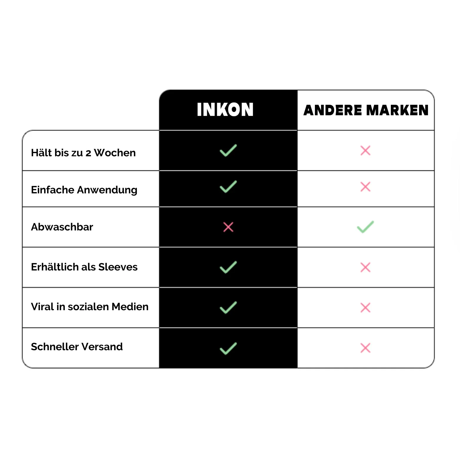 Wilder Geist - Image 4